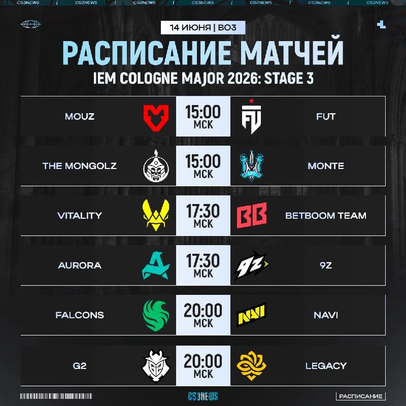 Расписание матчей четвертого игрового дня IEM Cologne Major 2026: Stage 3