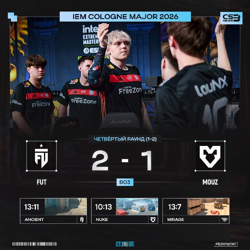 MOUZ ВЫЛЕТАЮТ С МЕЙДЖОРА НА 12-14 МЕСТЕ!
