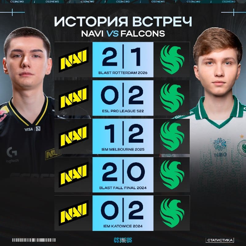 Исходя из истории встреч команд — сегодня в плей-офф мейджора выйдут Falcons.