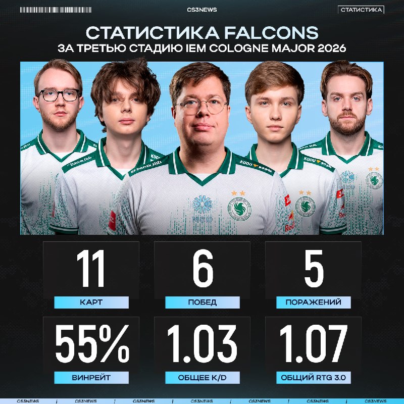 Falcons идут за своим первым мейджором!