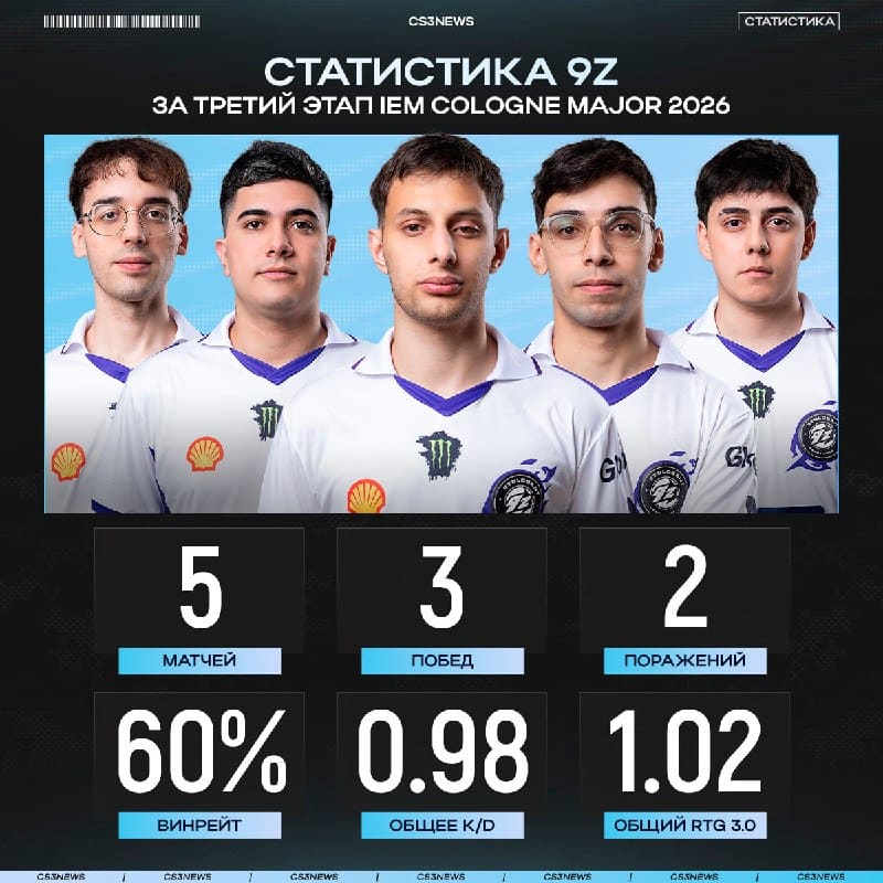 Южная Америка сегодня гуляет!