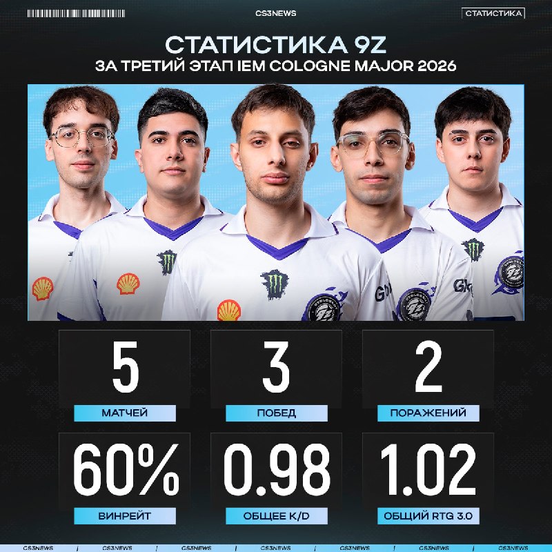 Южная Америка сегодня гуляет!