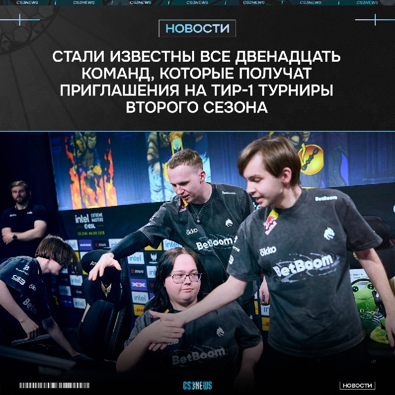 Поздравляем данные коллективы с приглашениями на ТИР-1 ивенты во второй половине 2026 года