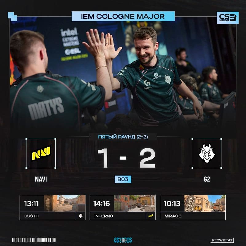 NAVI ВЫЛЕТАЮТ С МЕЙДЖОРА НЕ ДОЙДЯ ДО ПЛЕЙ-ОФФ СТАДИИ