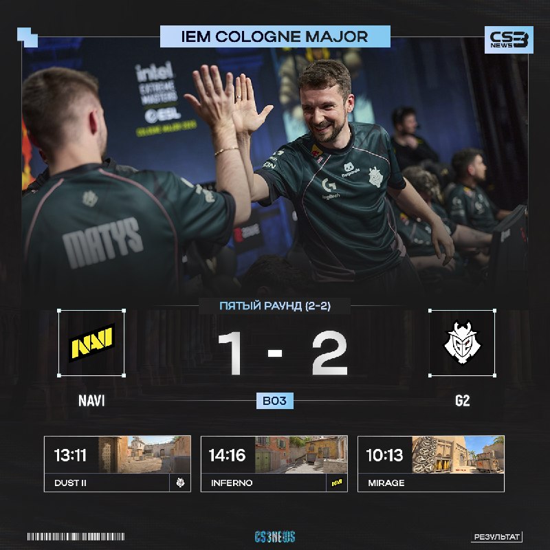 NAVI ВЫЛЕТАЮТ С МЕЙДЖОРА НЕ ДОЙДЯ ДО ПЛЕЙ-ОФФ СТАДИИ