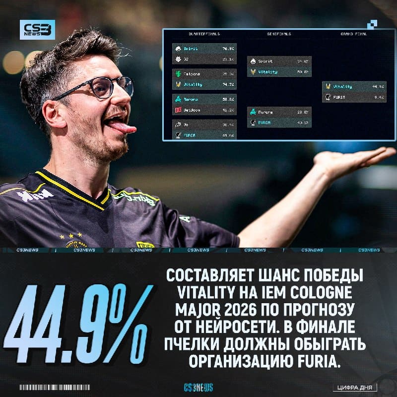 VITALITY — ЧЕМПИОНЫ IEM COLOGNE MAJOR 2026!