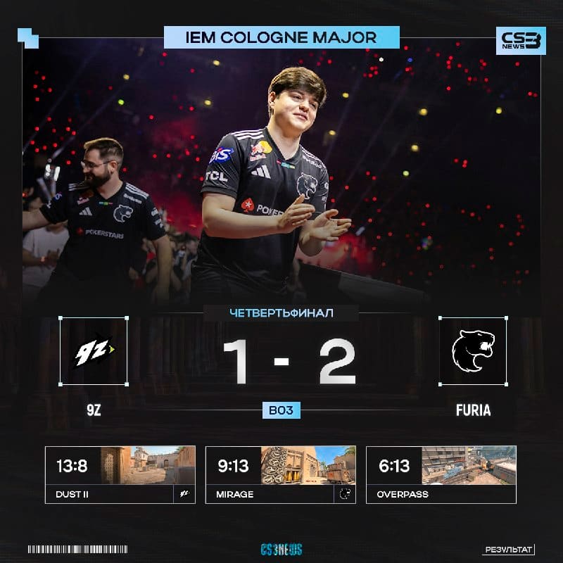FURIA ПРОХОДЯТ В ПОЛУФИНАЛ IEM COLOGNE MAJOR!