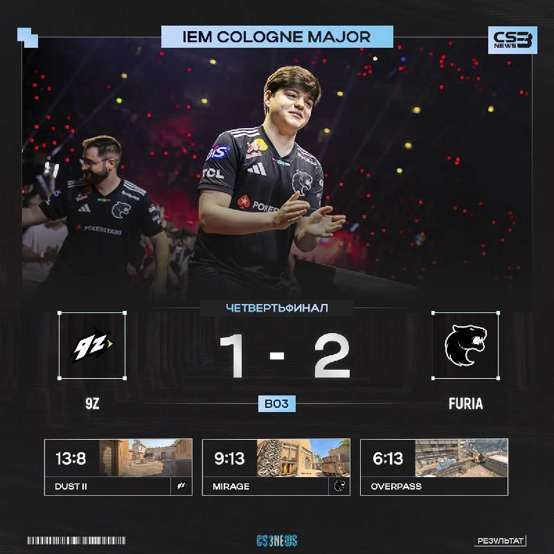 FURIA ПРОХОДЯТ В ПОЛУФИНАЛ IEM COLOGNE MAJOR!