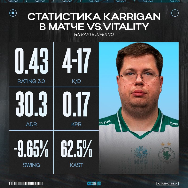 Тяжело... очень тяжело...