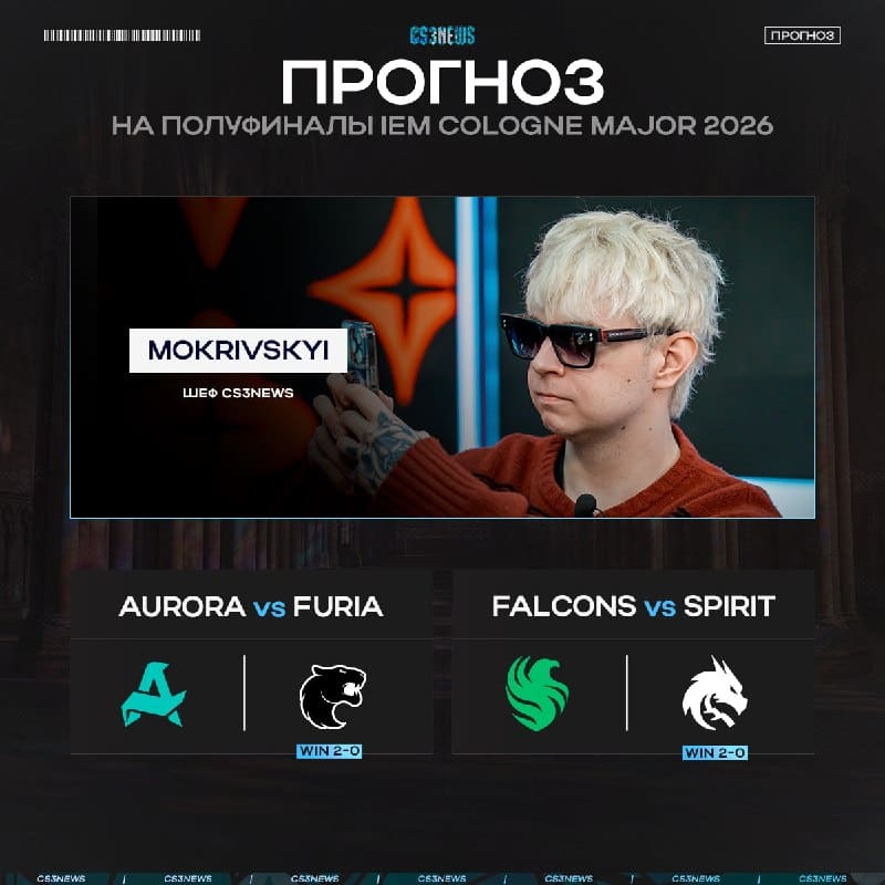 Кто пройдет в финал мейджора?