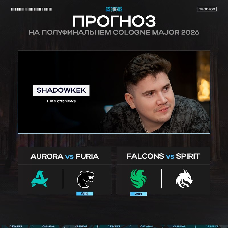 Кто пройдет в финал мейджора?