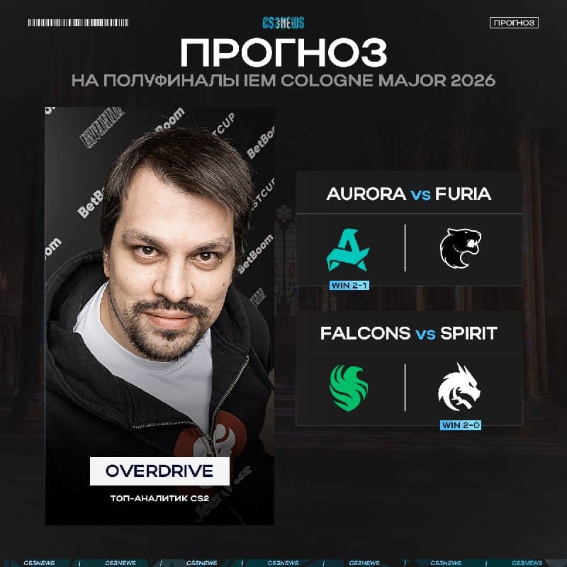 Кто пройдет в финал мейджора?