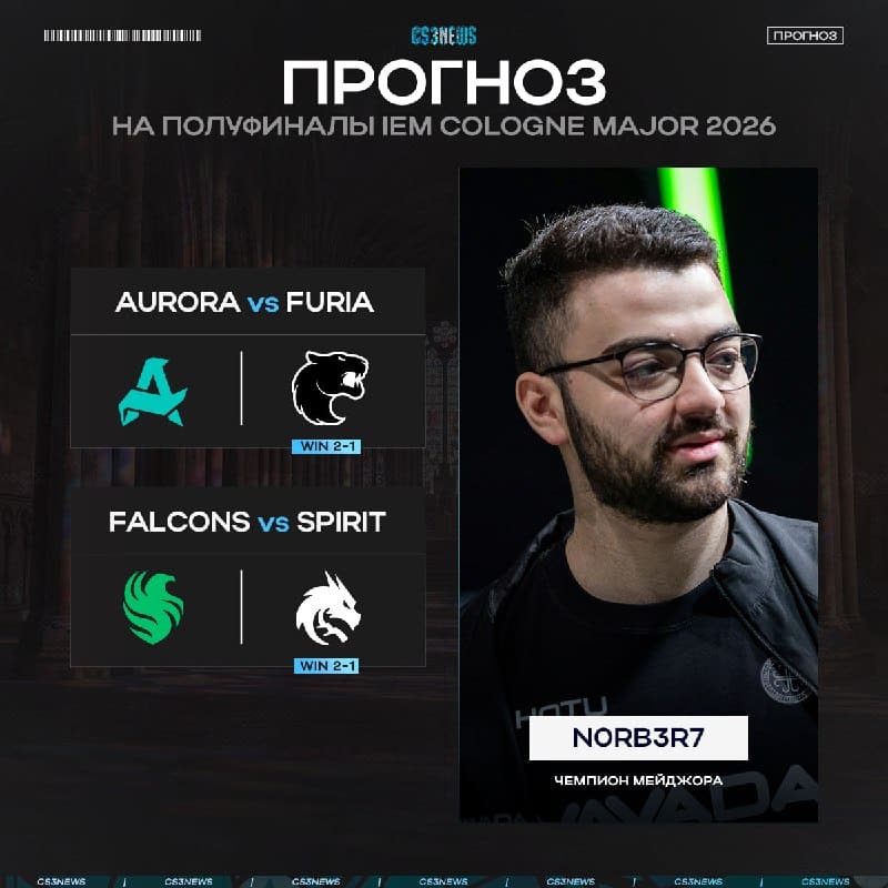 Кто пройдет в финал мейджора?