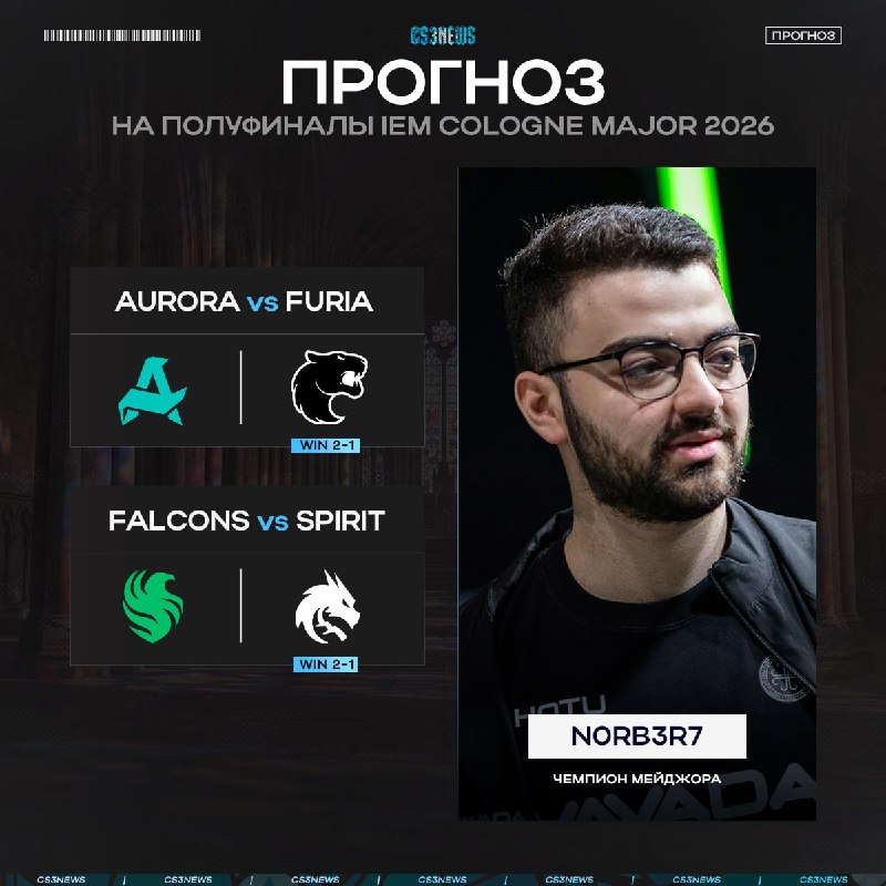 Кто пройдет в финал мейджора?