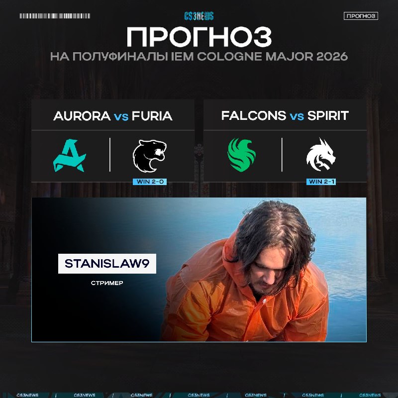 Кто пройдет в финал мейджора?