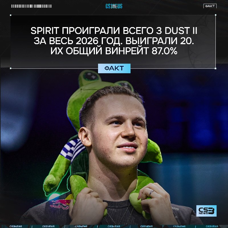 Spirit в финале IEM Cologne 2026 — почти официально