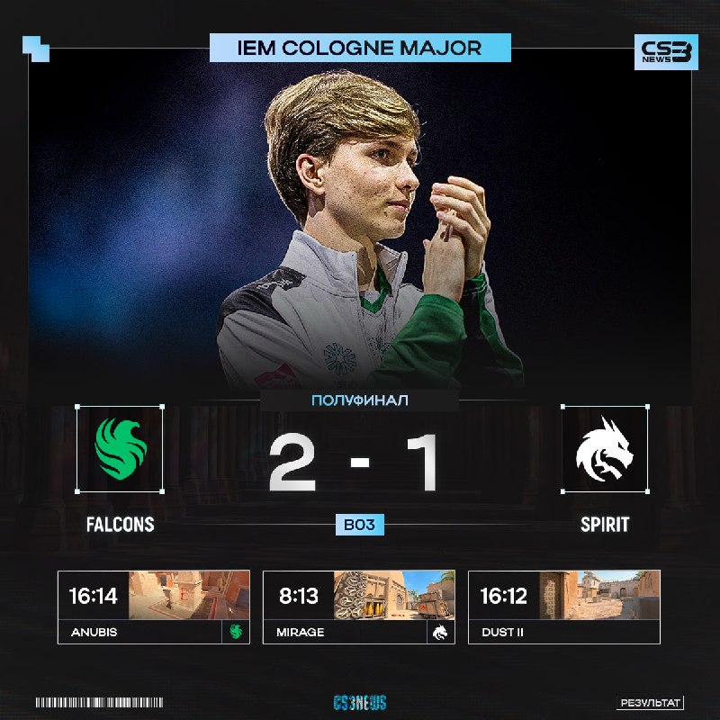 FALCONS — ФИНАЛИСТЫ IEM COLOGNE MAJOR 2026!