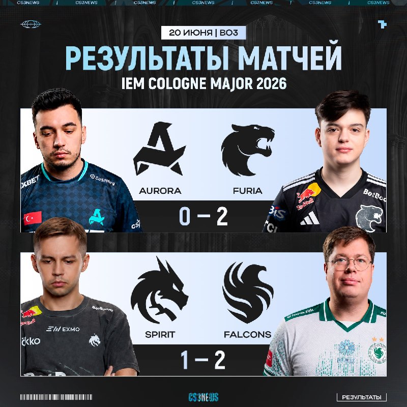 ФИНАЛ IEM Cologne Major — FURIA vs Falcon?