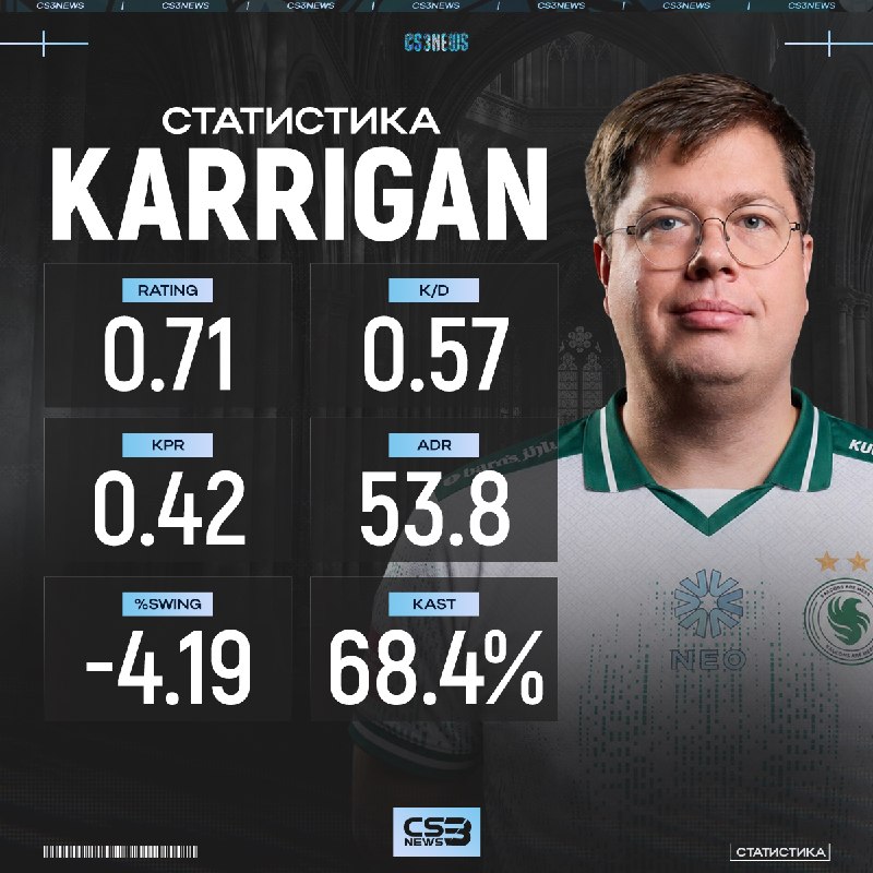 И вот этот человек сегодня выиграет мейджор.