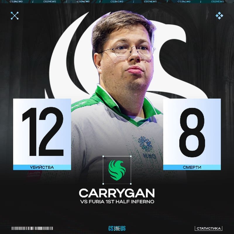 KARRIGAN — НА ПЕРВОМ МЕСТЕ В ТАБЕ