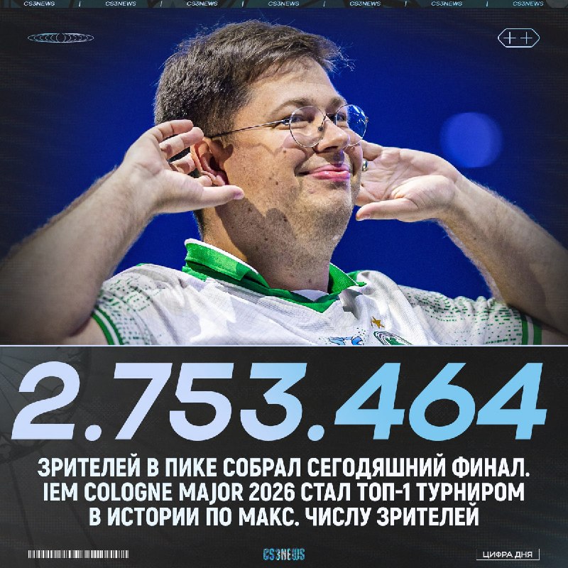 IEM COLOGNE MAJOR ПОБИЛ РЕКОРД ОНЛАЙНА PGL MAJOR STOCKGOLM 2021!