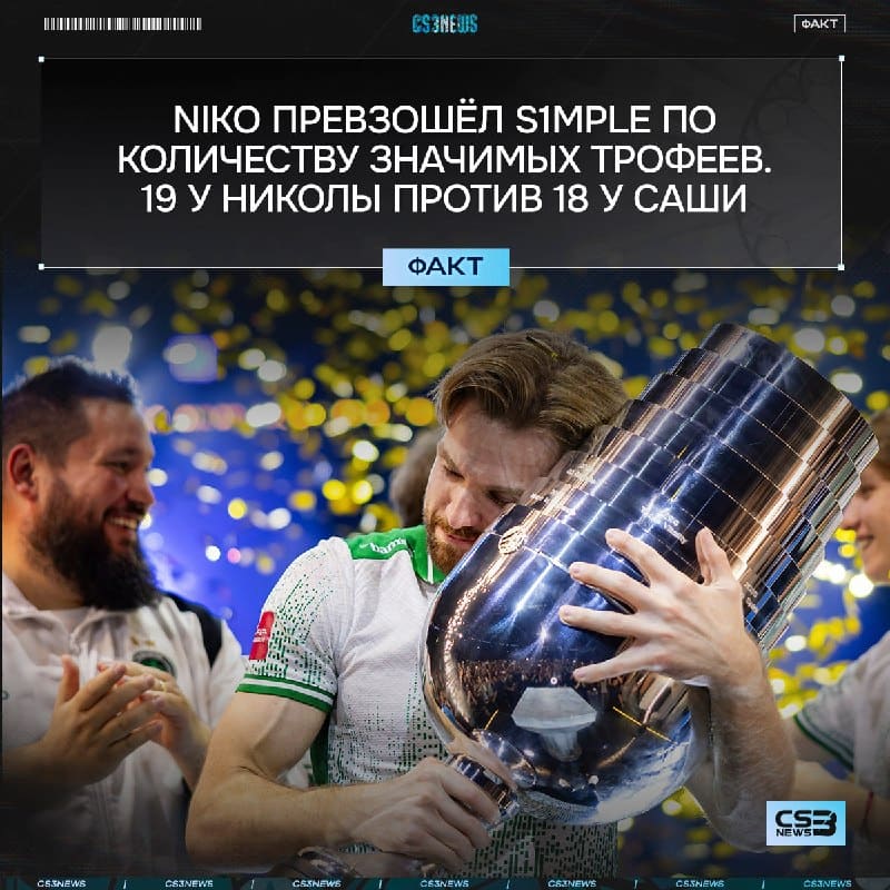 Пока s1mple продолжает сидеть без команды, другие игроки продолжают его обгонять по разным достижениям.