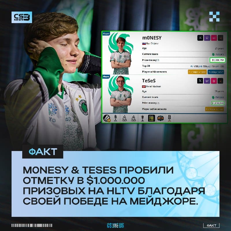 Вчерашним вечером список долларовых миллионеров пополнили два перспективных парня.