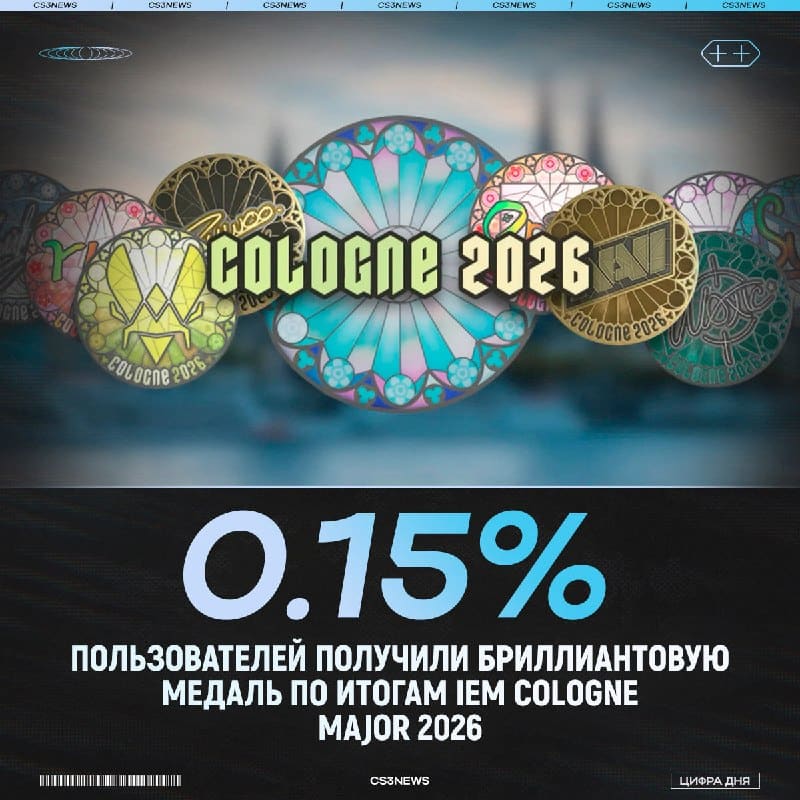 Бронзовую медаль получили 6.8% игроков, серебренную 40.1% игроков, золотую 53.0% и 0.15% игроков получили бриллиантовую…