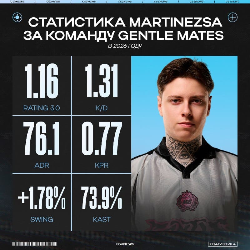 Именно этот парень должен заменить великого broky и помочь FaZe вернуться на вершину.
