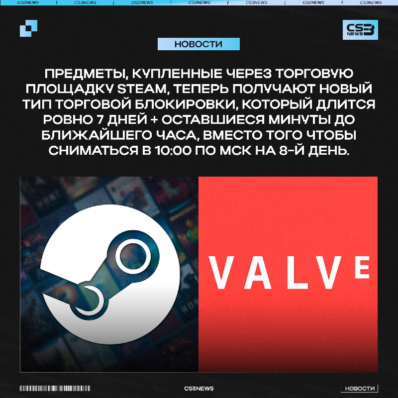 Valve незаметно выпустили обновление для Торговой Площадки, но комьюнити его быстро раскрыло