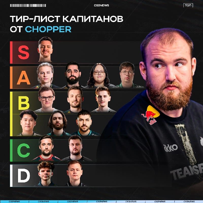 apEX лучший IGL в мире — по мнению chopper