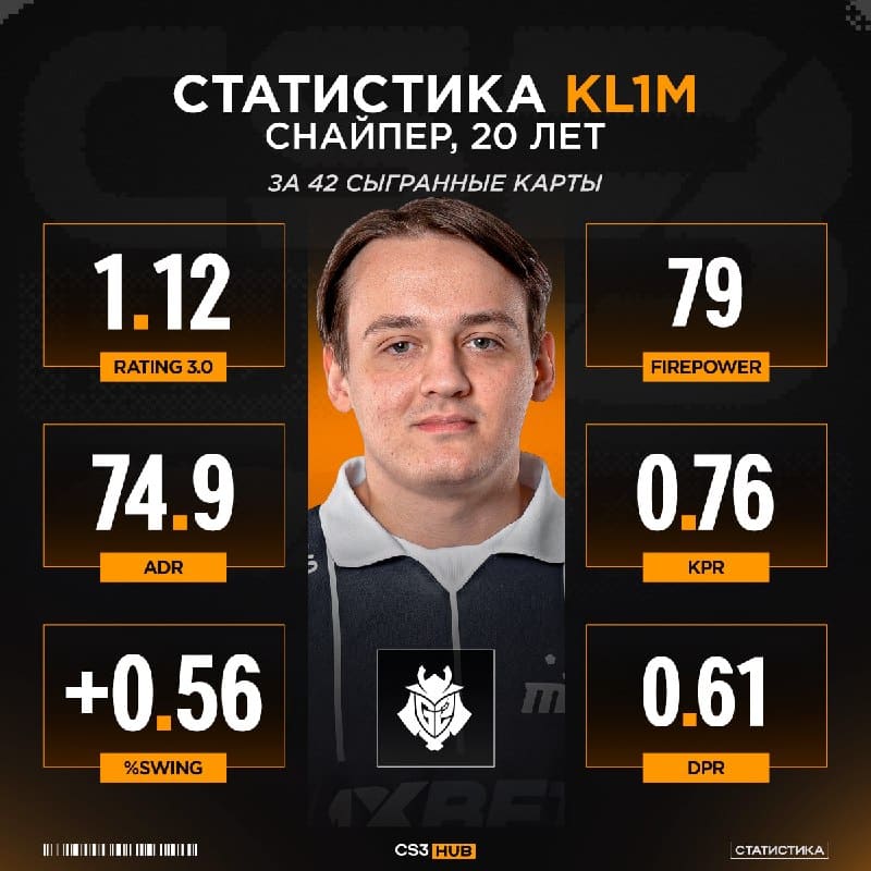 Межсезонье началось — а значит, командам пора искать усиление!