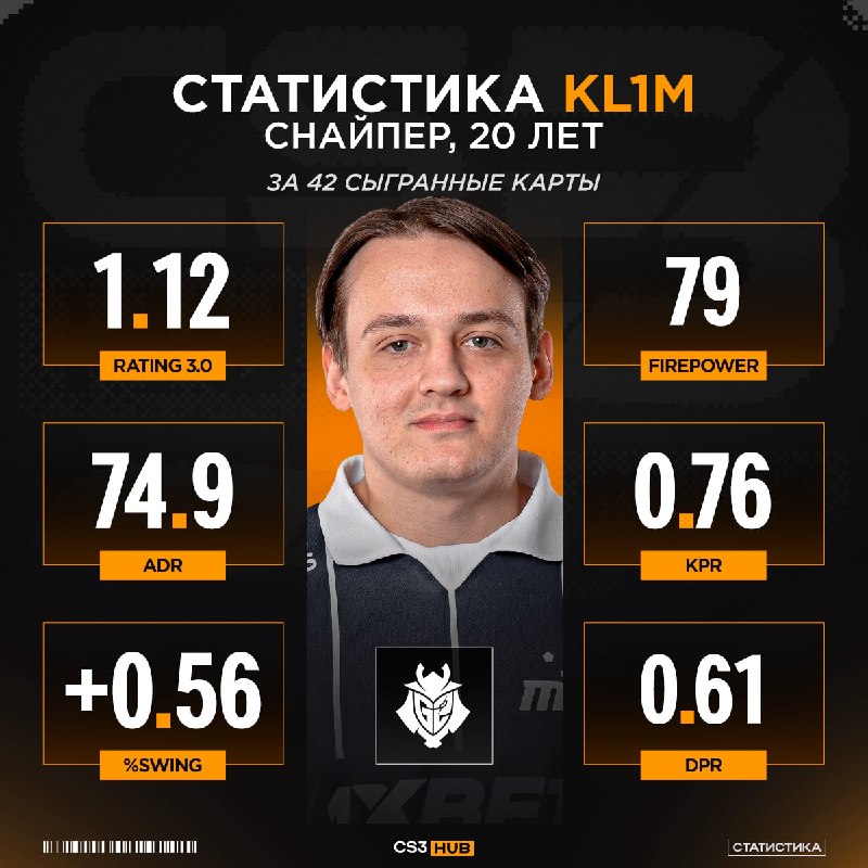 Межсезонье началось — а значит, командам пора искать усиление!