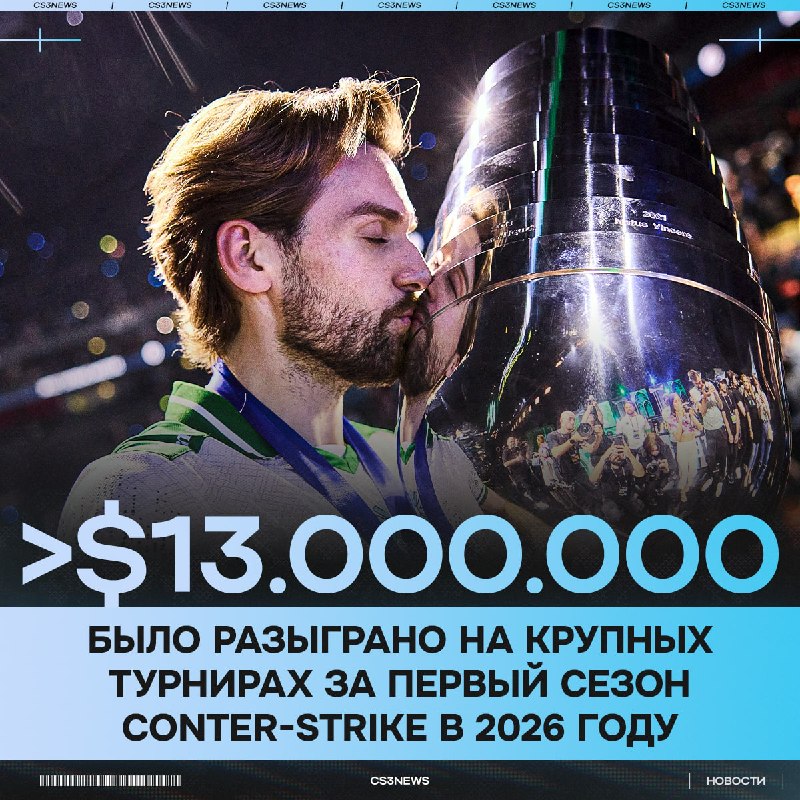 За это время мы успели увидеть: