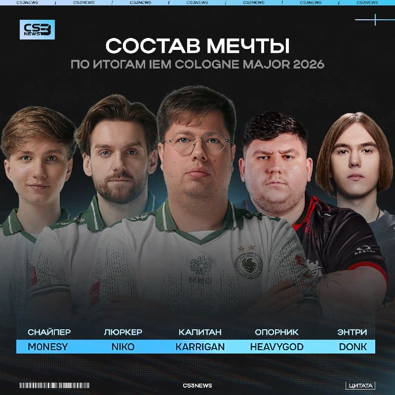 Звёздная команда турнира по итогам IEM Cologne 2026