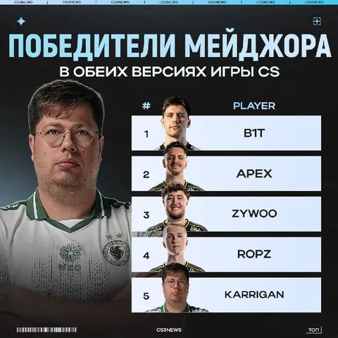 Karrigan вошёл в престижный клуб — игроков, выигравших мейджор в двух версиях игры