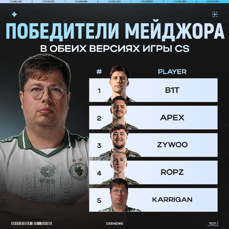 karrigan вошёл в престижный клуб — игроков, выигравших мейджор в двух версиях игры