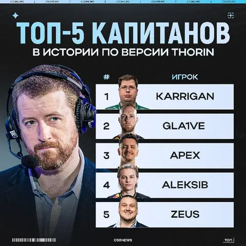 Самый лучший мозг команды — по мнению Thorin.