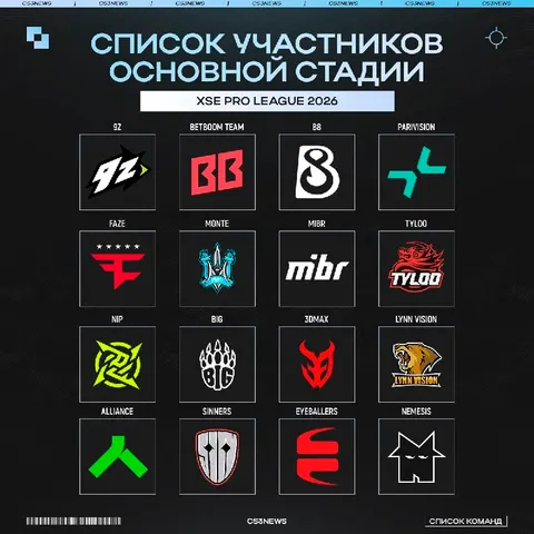 До следующего ТИР-1 турнира ещё далеко, поэтому пока смотрим на небольшой турнир в Китае.