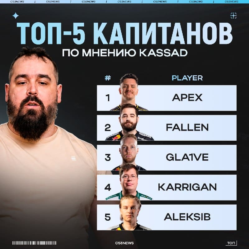 Ночной топ лучших IGL в истории от kassad.