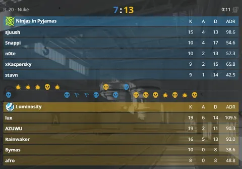 NIP в карте от вылета с XSE Pro League Guangzhou 2026!