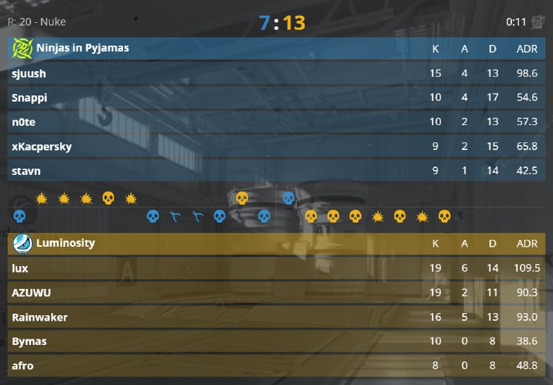 NIP в карте от вылета с XSE Pro League Guangzhou 2026!