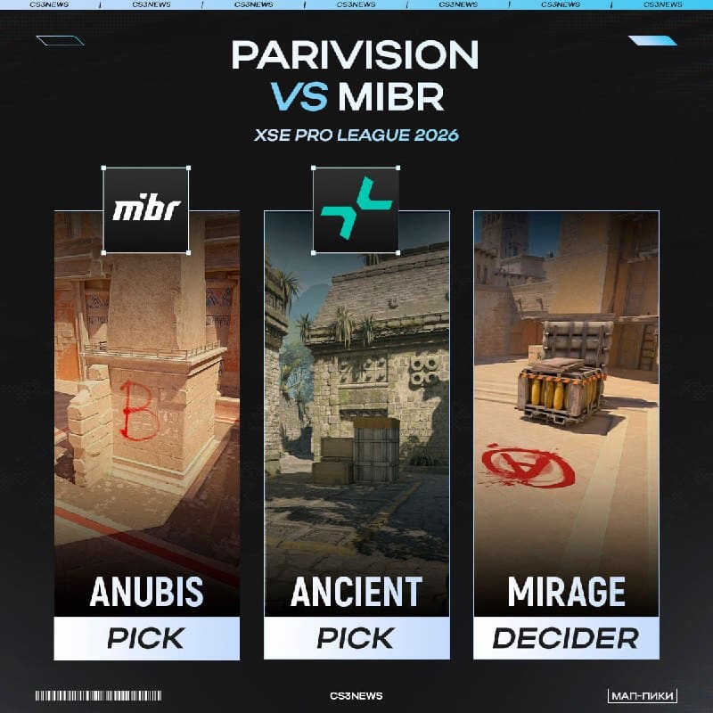 Начинаем сегодняшний игровой день с матча за выход в плей-офф — PARIVISION vs.