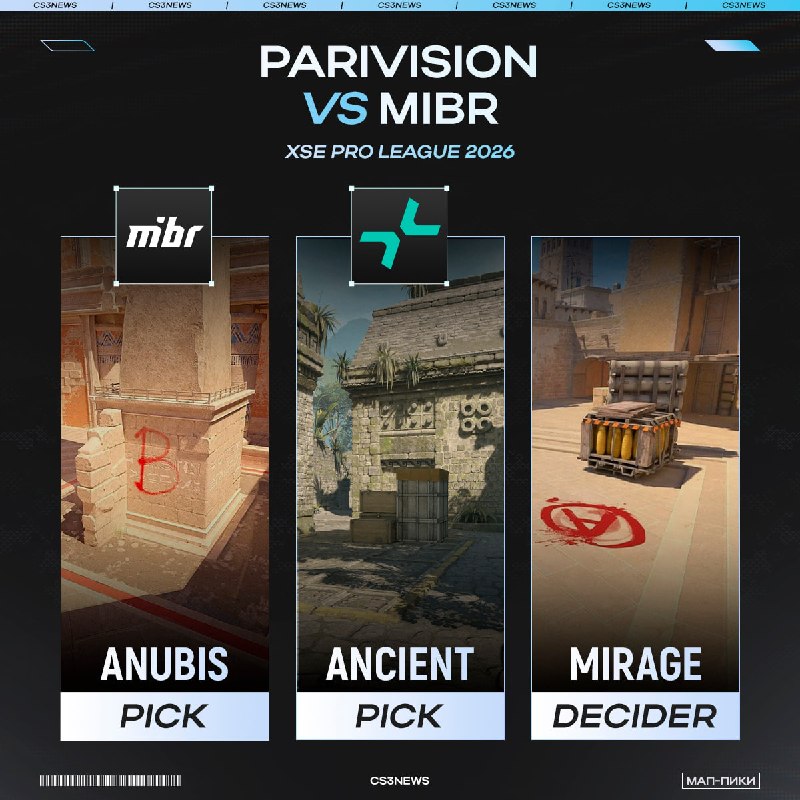 Начинаем сегодняшний игровой день с матча за выход в плей-офф — PARIVISION vs.