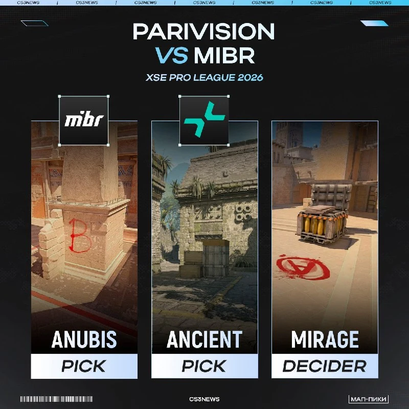Начинаем сегодняшний игровой день с матча за выход в плей-офф — PARIVISION vs.