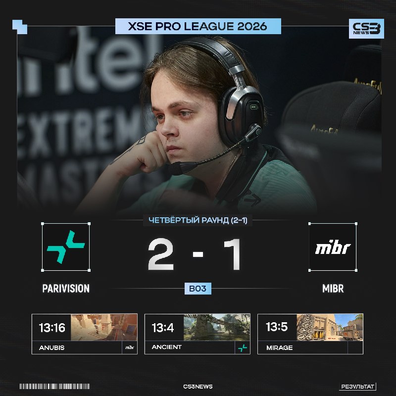PARIVISION следующий участник плей-офф XSE Pro League 2026.