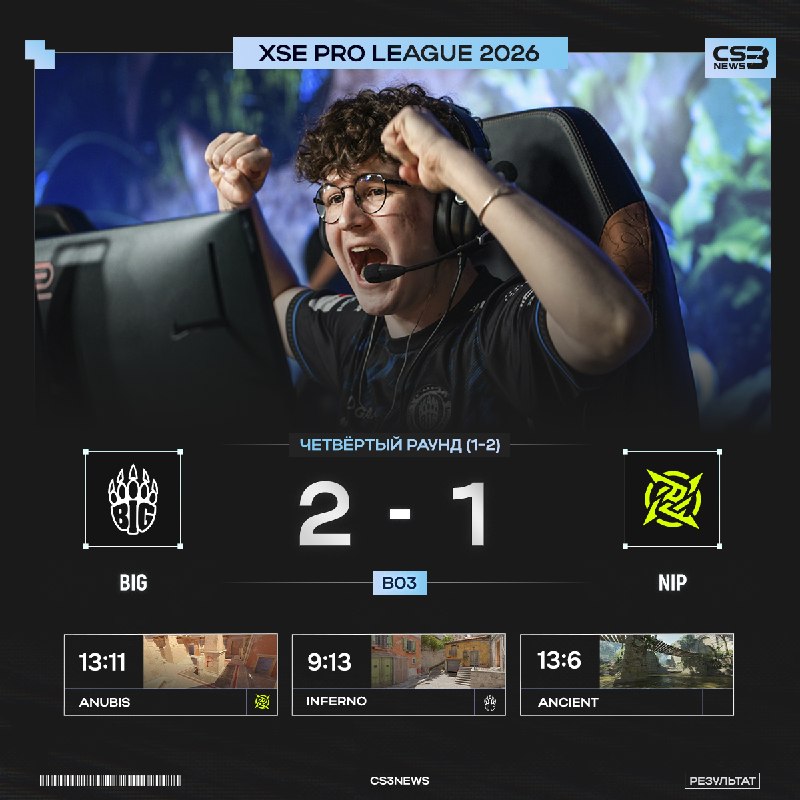 NIP покидают XSE Pro League 2026.