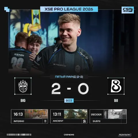 Это было очень близко, но BIG следующими проходят в плей-офф XSE Pro League 2026.