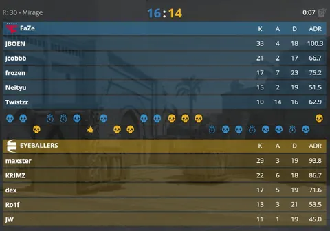 FAZE СРАВНИВАЮТ, СМОТРИМ ДЕСАЙДЕР!