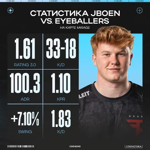 Новичок в соло вывез вторую карту.